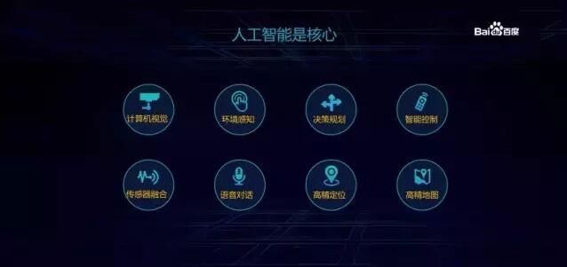 顧嘉唯 智能人機對話和自動駕駛才是人工智能的核心場景